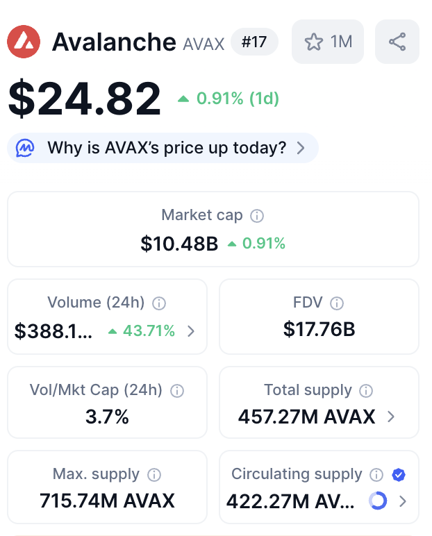 What Is Avalanche and How to Buy $AVAX on Crypto Wallet? image 2