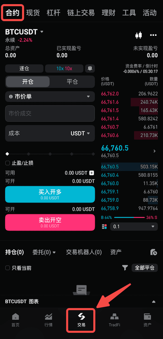 Bitget 新手指南——如何进行合约交易？