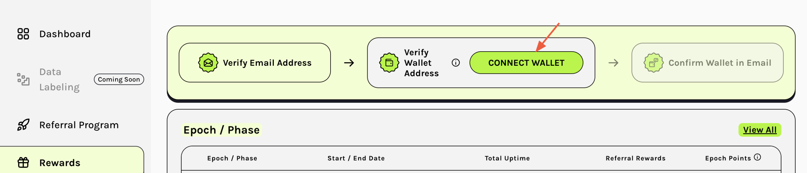 Grass Airdrop Guide: How to Participate and Claim $GRASS Rewards? image 3