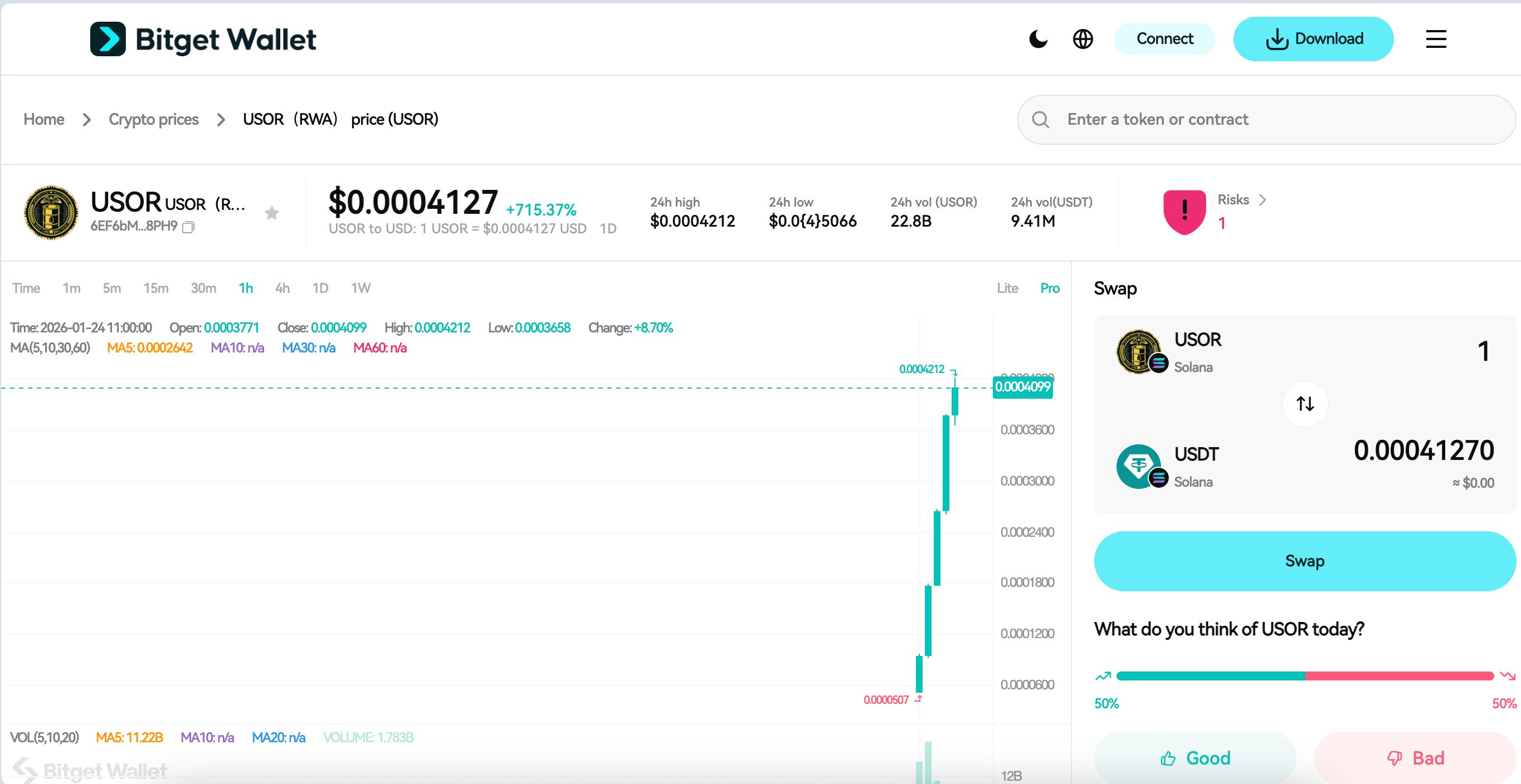 $USOR Listing Launch Date: What Is U.S. Oil Reserve Token on Solana DEX Trading? image 1
