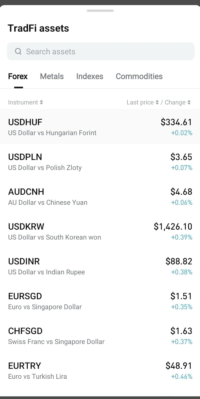 Getting Started with Bitget TradFi