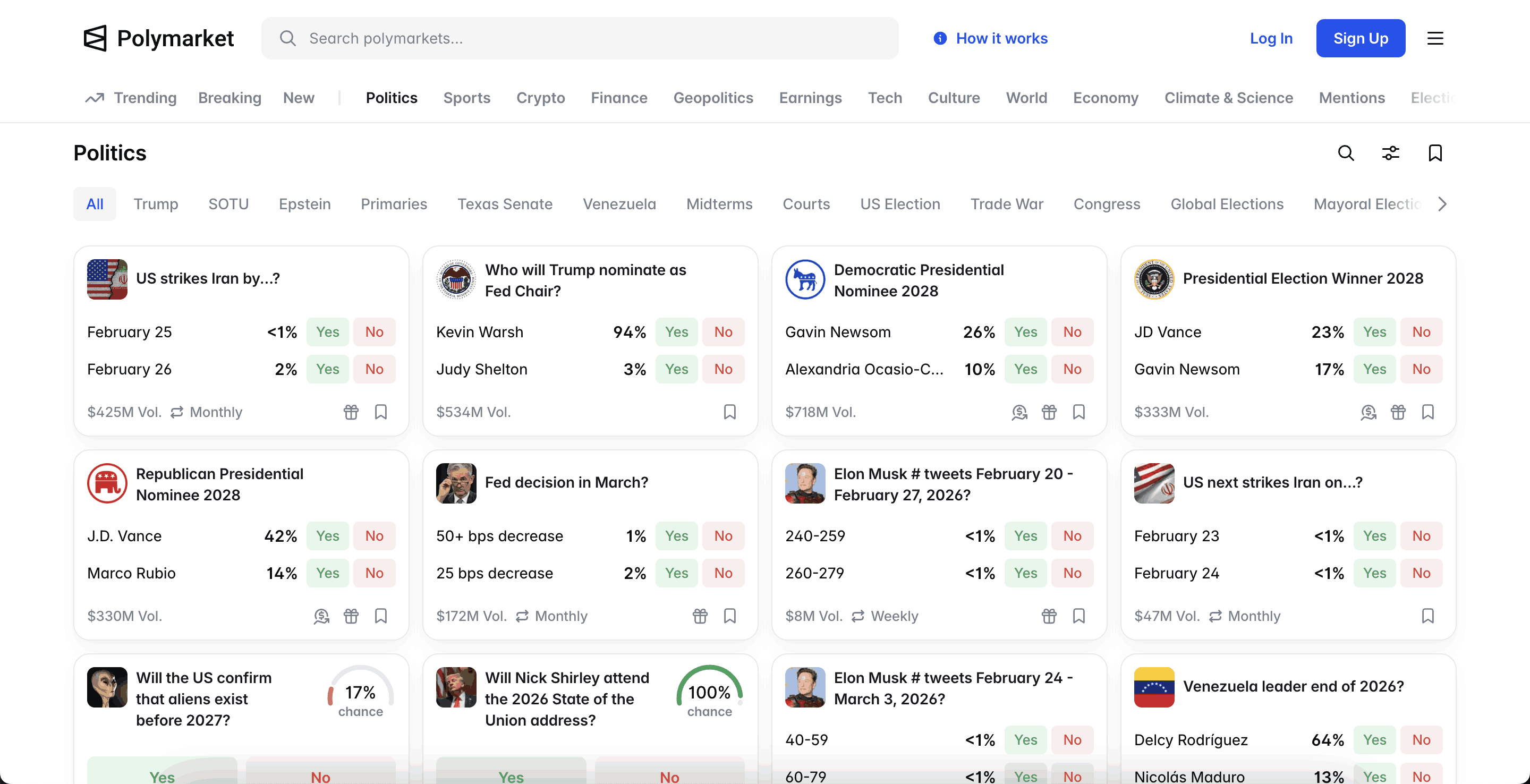 Top Polymarket Projects Ranked by Liquidity, Active Users, and Market Impact image 4
