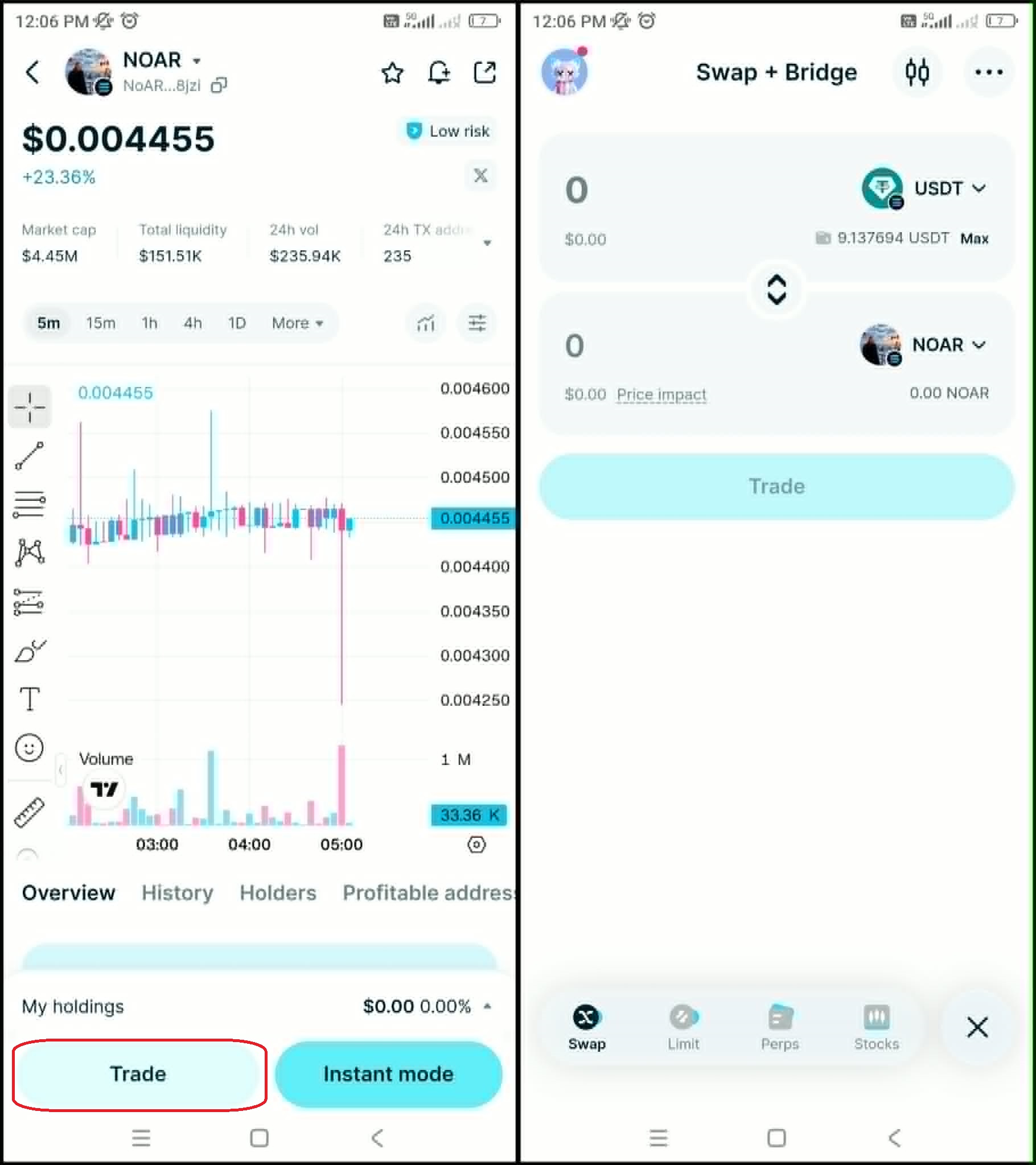 Northern Oil Asset Reserve (NOAR): What Is the Solana Oil-Narrative Memecoin? image 6