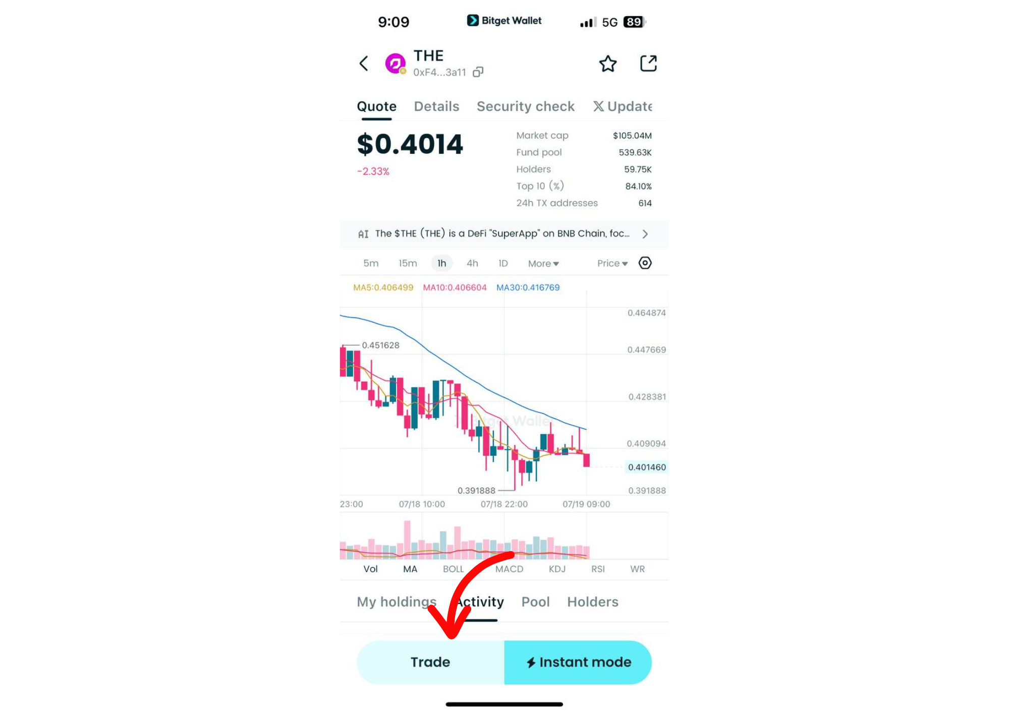 Thena ($THE) Listing Guide: Launch Date! A Beginner’s Guide to This BNB Liquidity Hub image 6