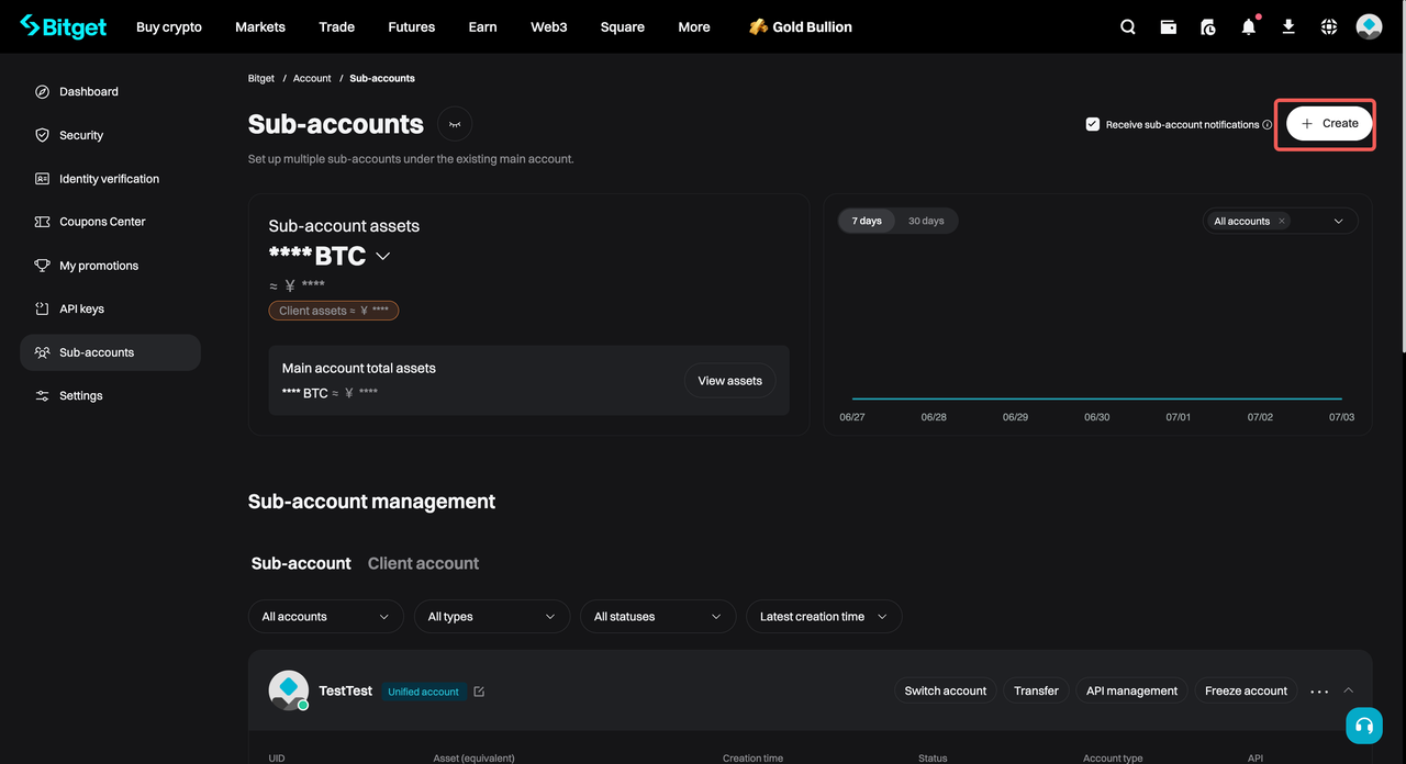 How Institutions Can Set Up and Manage Unified Trading Accounts on Bitget? image 4