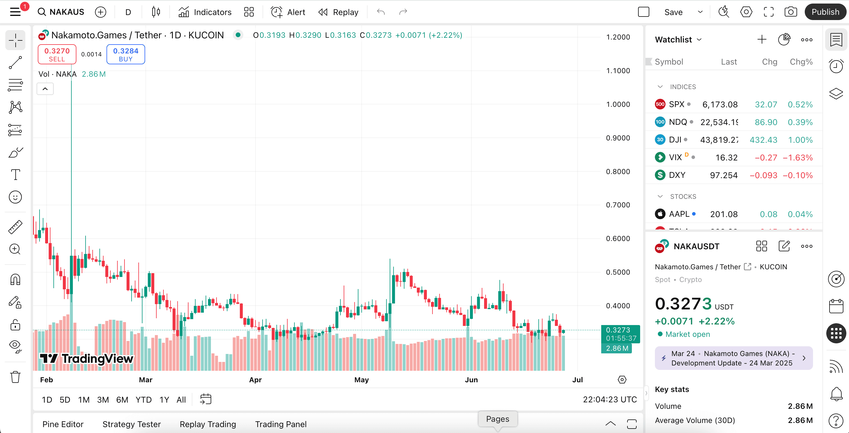 Haunted Space (GAGA) Listing: Launch Date and What to Expect? image 1