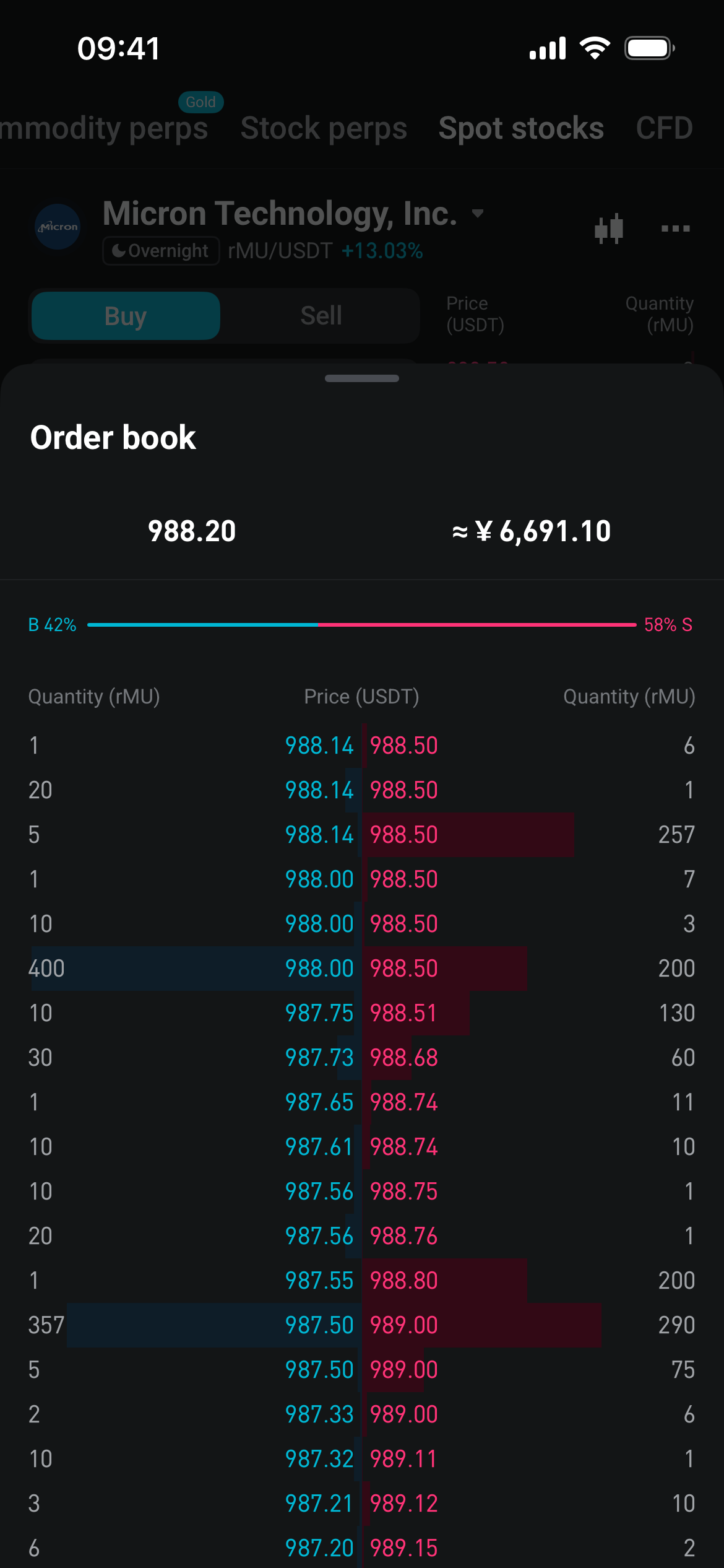 Bitget Launches Industry-First: Free US Stock Level 2 Data (Save $276/Year)