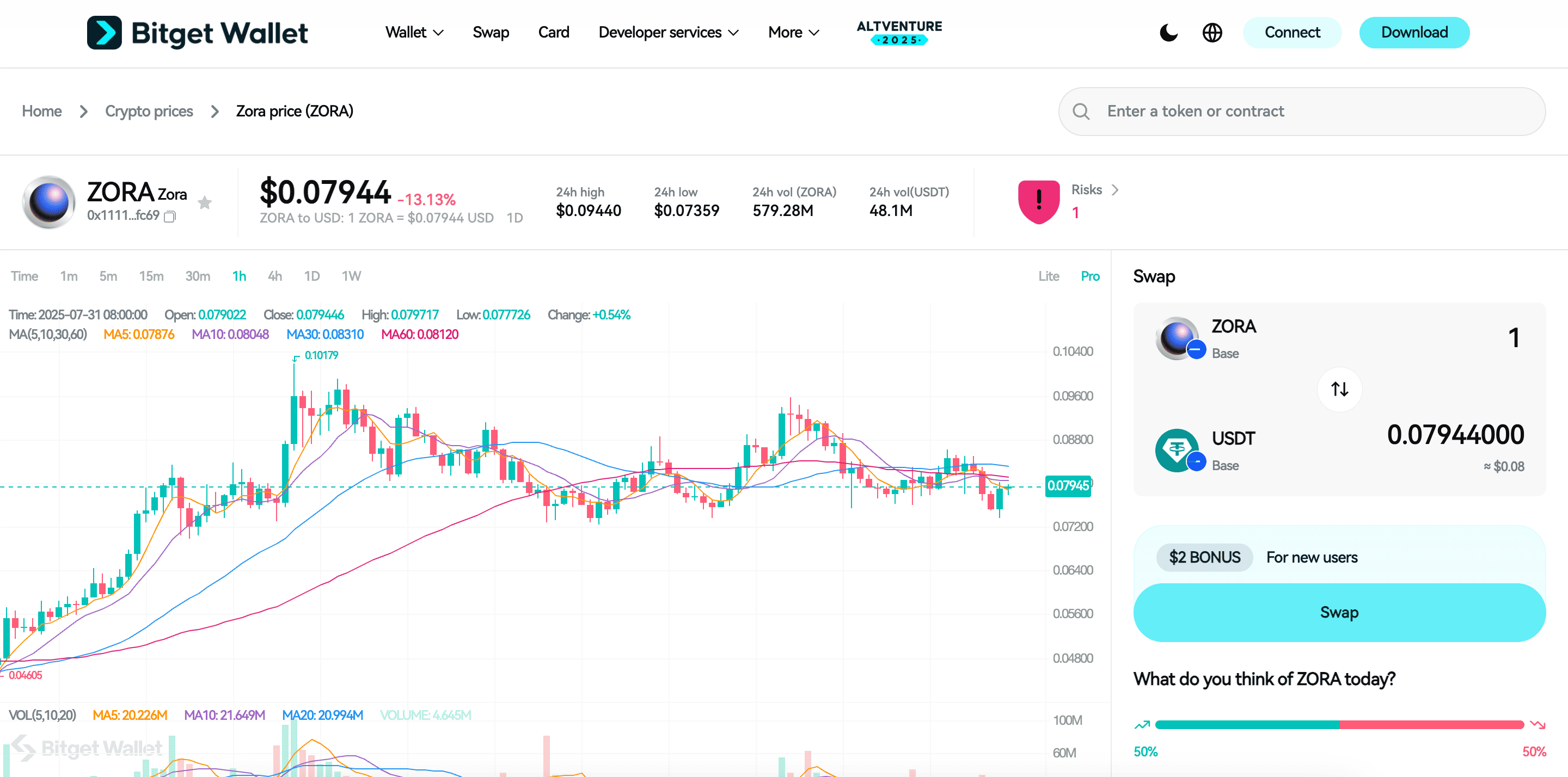 What Is Zora: A Complete Guide to the Creator Token Platform on Coinbase’s Base Network image 2