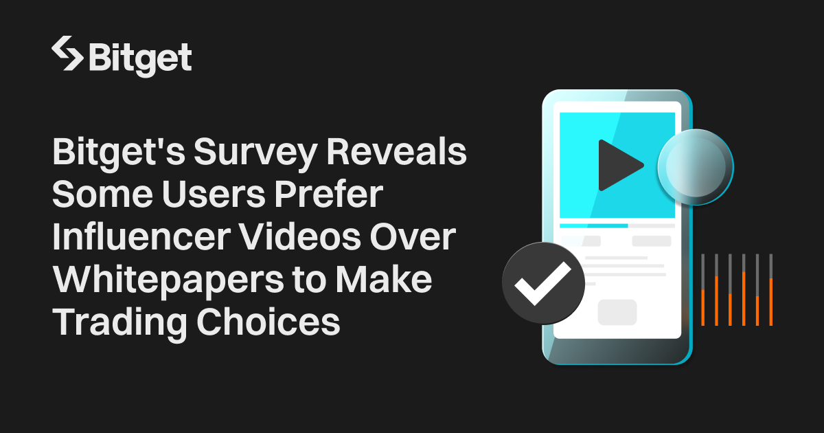 Bitget's Survey Reveals Some Users Prefer Influencer Videos Over Whitepapers to Make Trading Choices