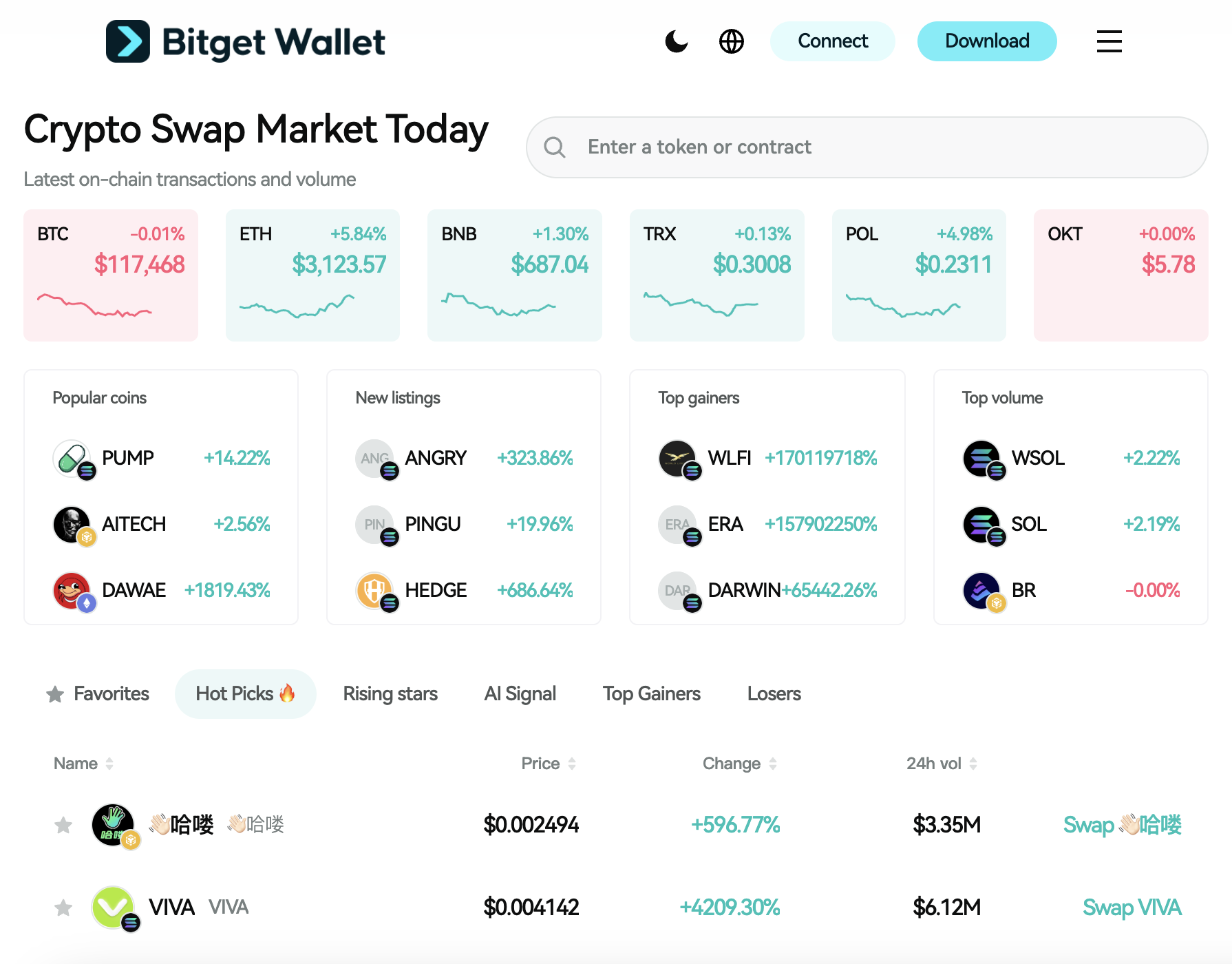 Enso Finance Listing: $ENSO DeFi Strategy Layer Launches on PancakeSwap image 1