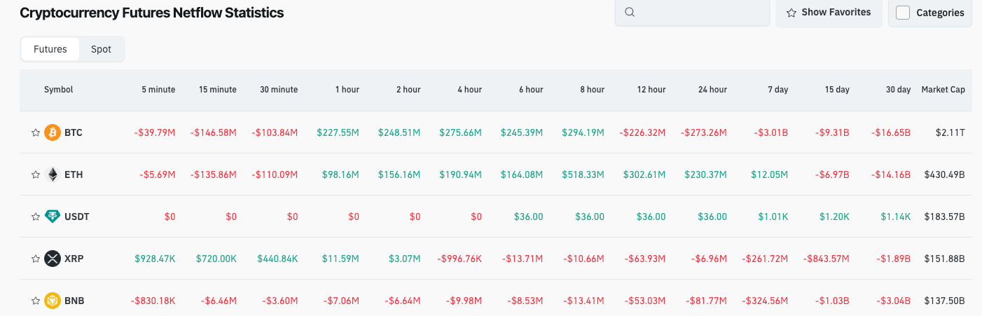 Bitget Daily Digest (Nov 11)｜Uniswap Proposal Activates Protocol Fee Switch & UNI Burn; Monad Announces Tokenomics, 3% Airdropped to Community; Strive Increases BTC Holdings to 7,525 image 3