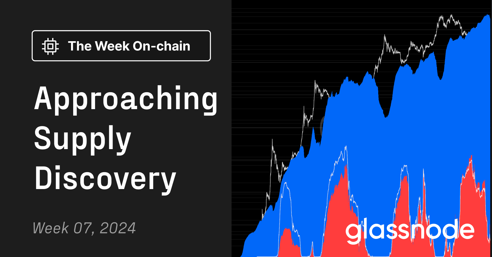 Glassnode: Approaching Supply Discovery