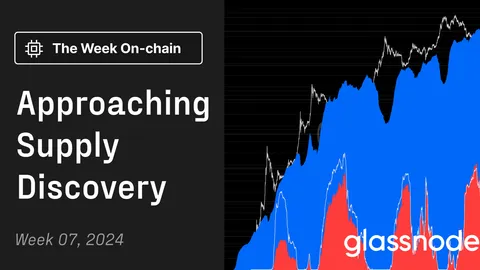 Glassnode: Approaching Supply Discovery