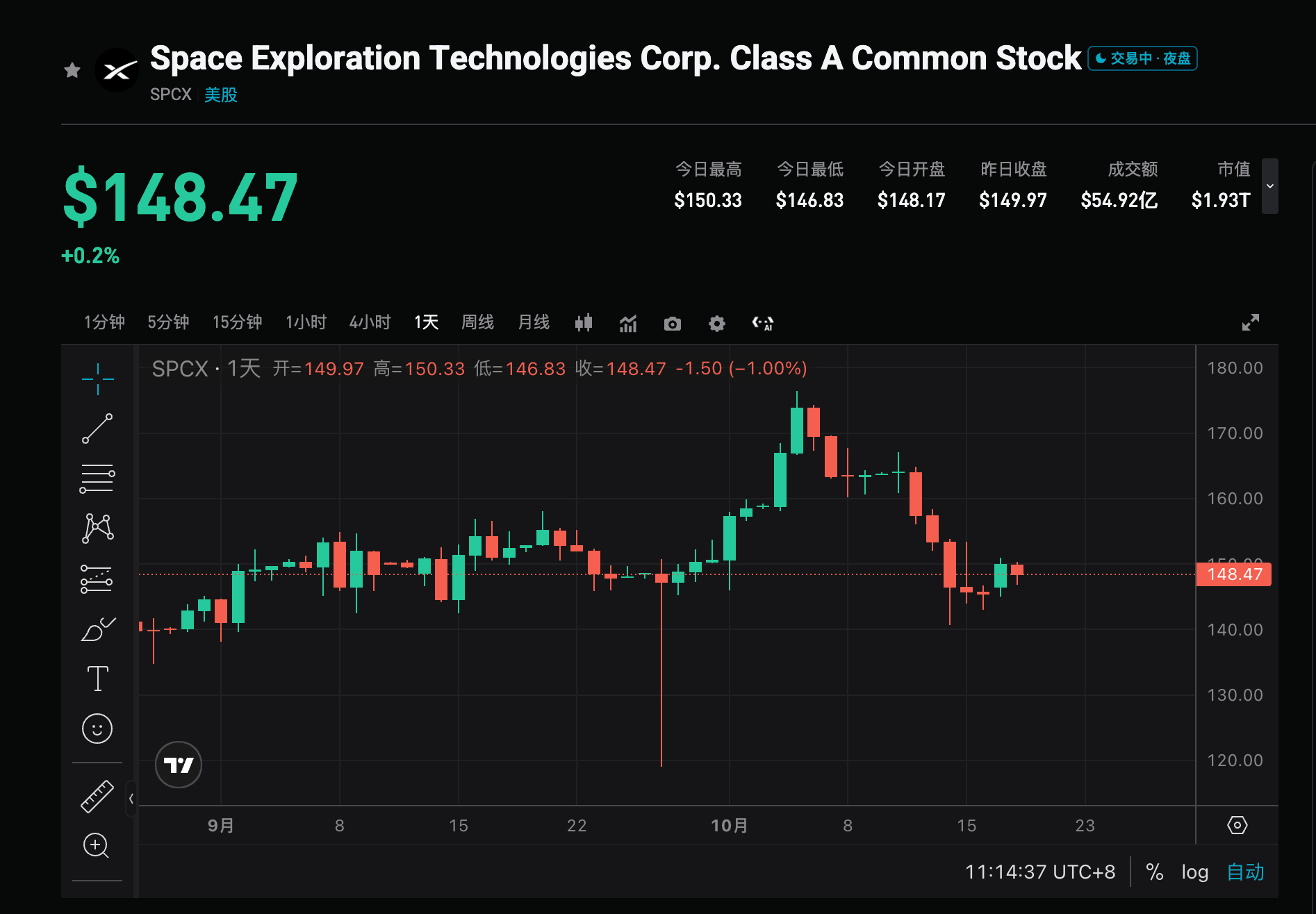 SpaceX (SPCX) Q3 Earnings Preview: First Quarterly Profit and AI Self-Sustaining Validation image 0