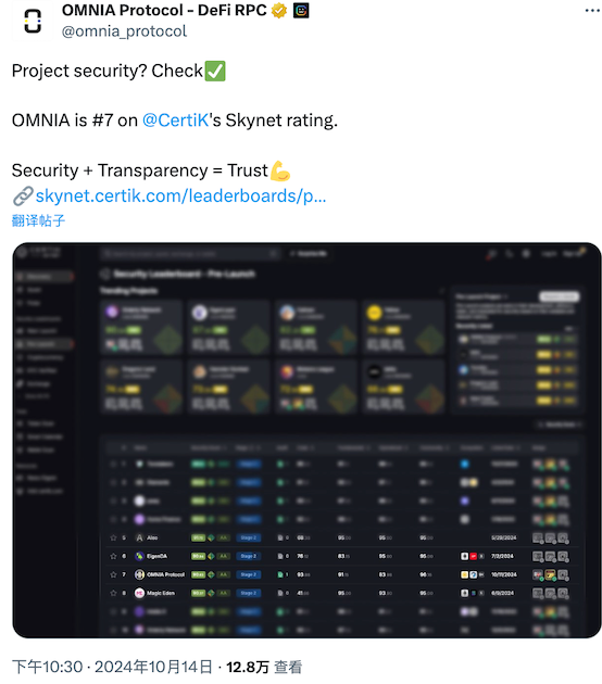 OMNIA在CertiK的Skynet评级中排名第7
