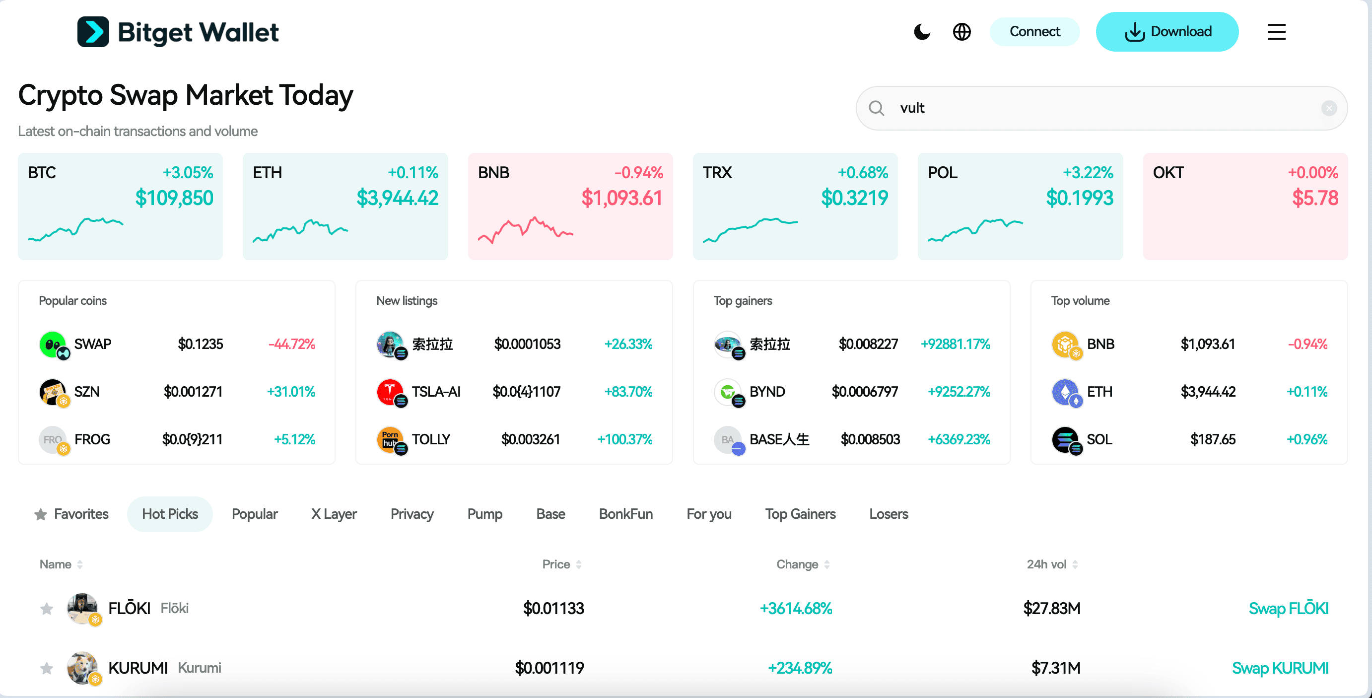 Vultisig (VULT) Listing: $VULT Launch Date! Inside the MPC-Powered Wallet Replacing Seed Phrases Forever image 1