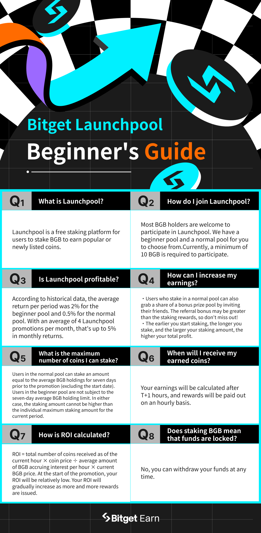 Learn to Earn Quiz: Dive into Learning with Bitget Launchpool and share 20,000 BGB! image 2