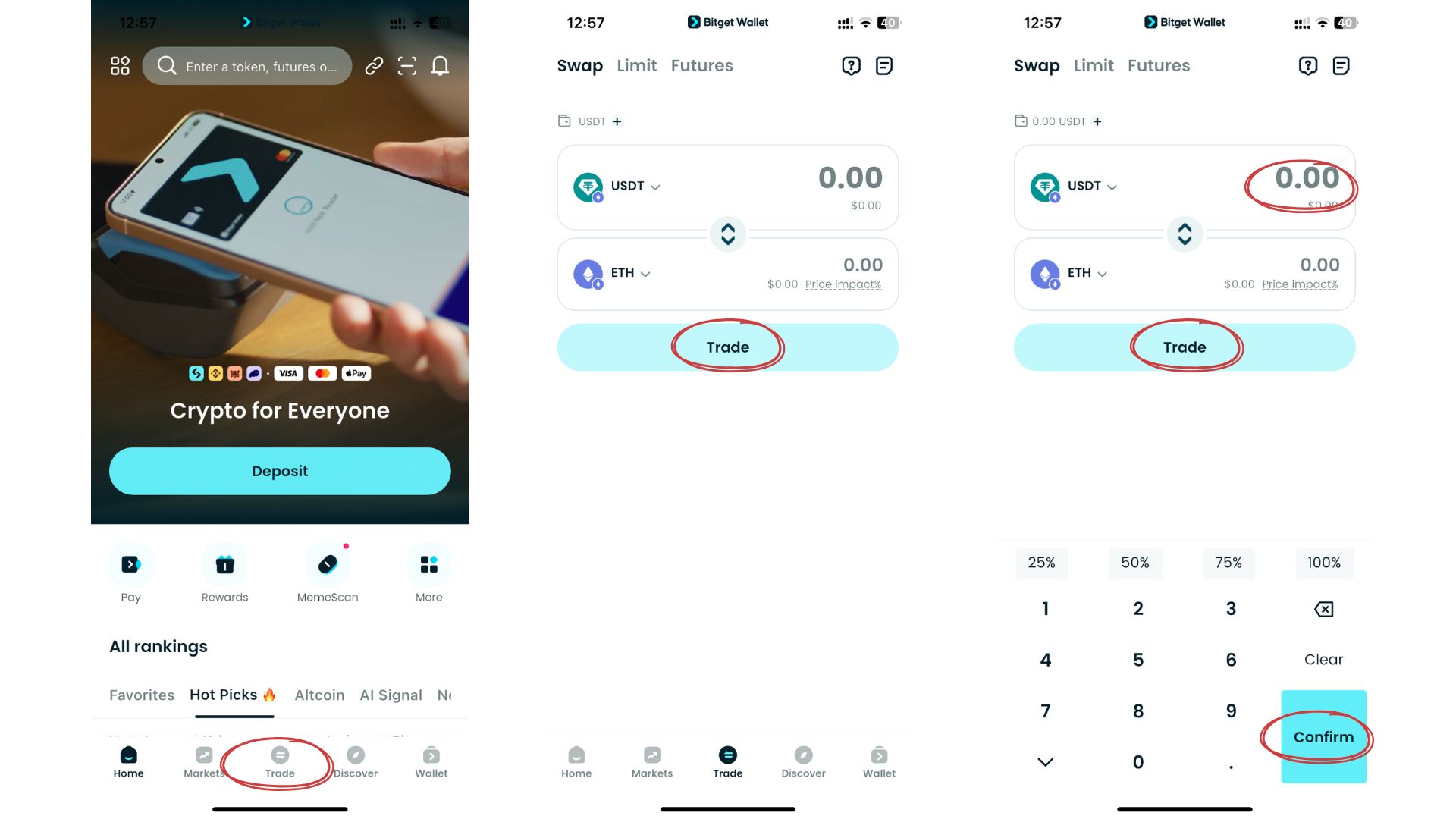 Crypto Lifecycle for Investors: How to Spot Opportunities at Every Stage? image 1