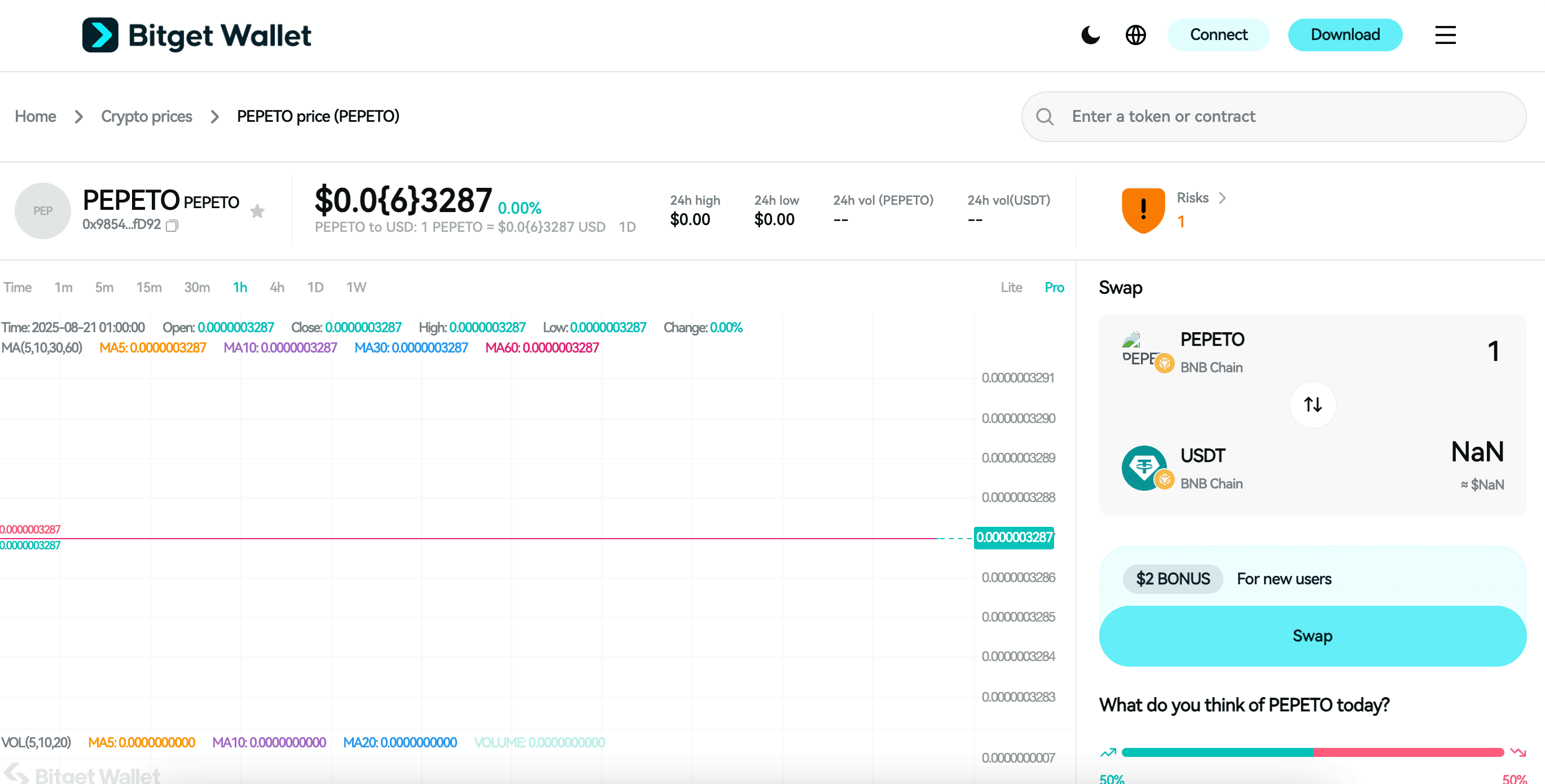 Pepeto Presale Guide: What is the $PEPETO the Ethereum Meme Coin and How Does It Work? image 2