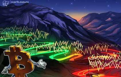 Bitcoin price buys time at $61K as US jobless claims hit 9-month highs