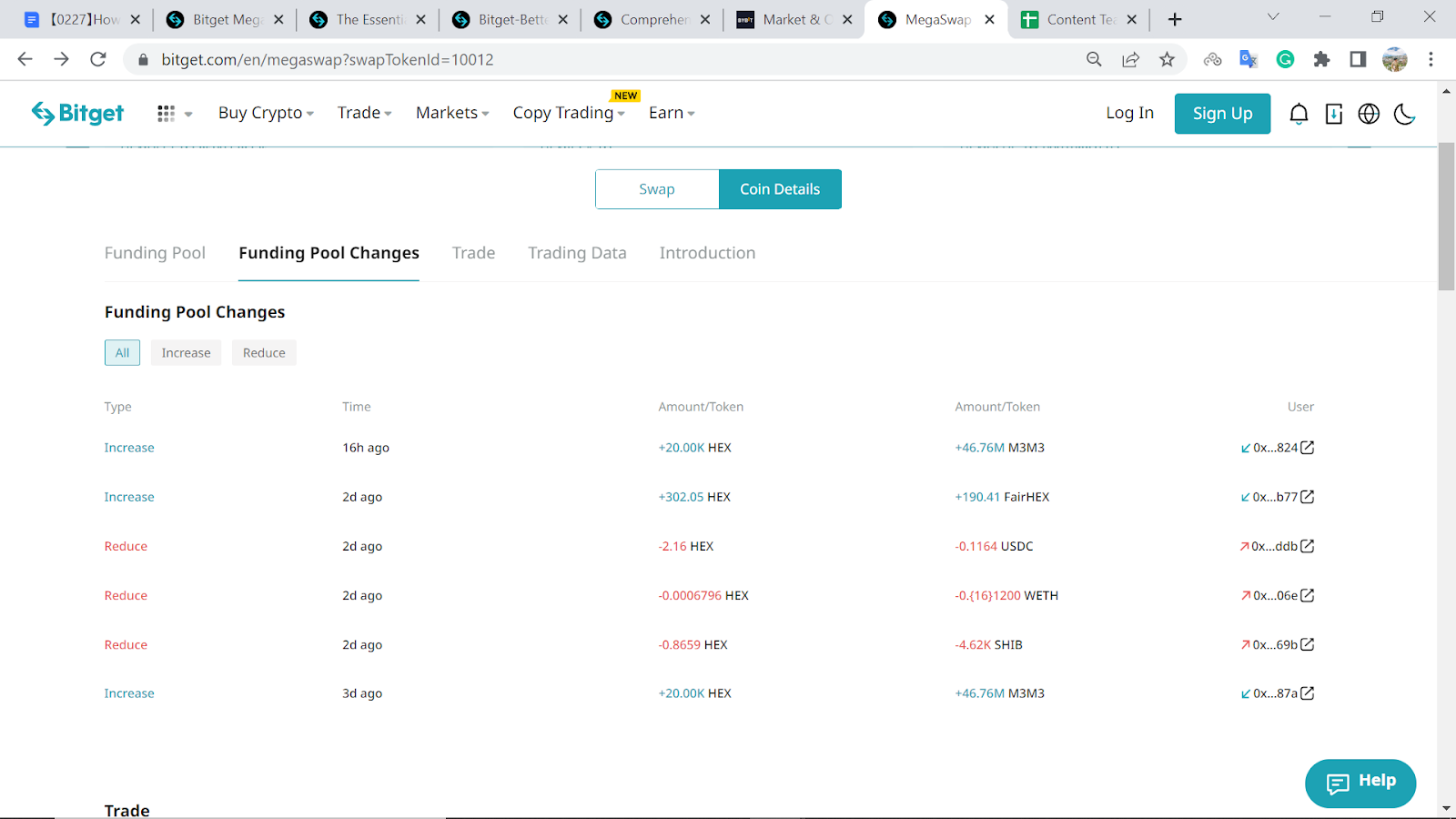 Populaire activa ontdekken met Megaswap image 5