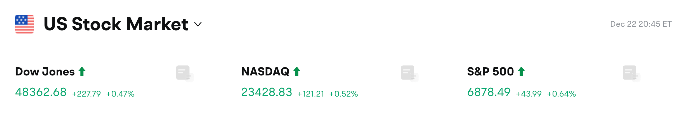Bitget Informe Diario (23 de diciembre) | Michael Selig asume como el 16º presidente de la CFTC; Powell ya ha asegurado tres recortes de tasas; Strategy aumenta sus reservas en 748 millones de dólares image 0
