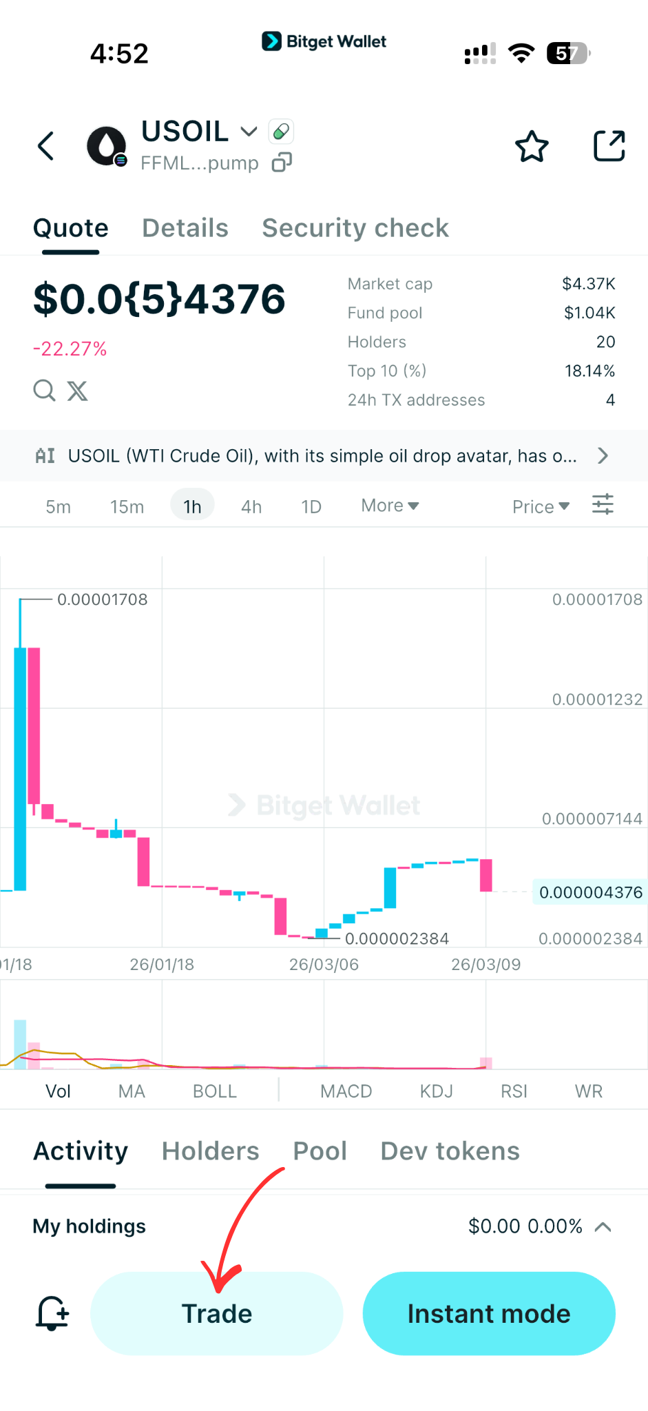 What Is USOIL (USOIL) Token: Exploring the Oil-Inspired Solana Asset in Crypto Markets image 6