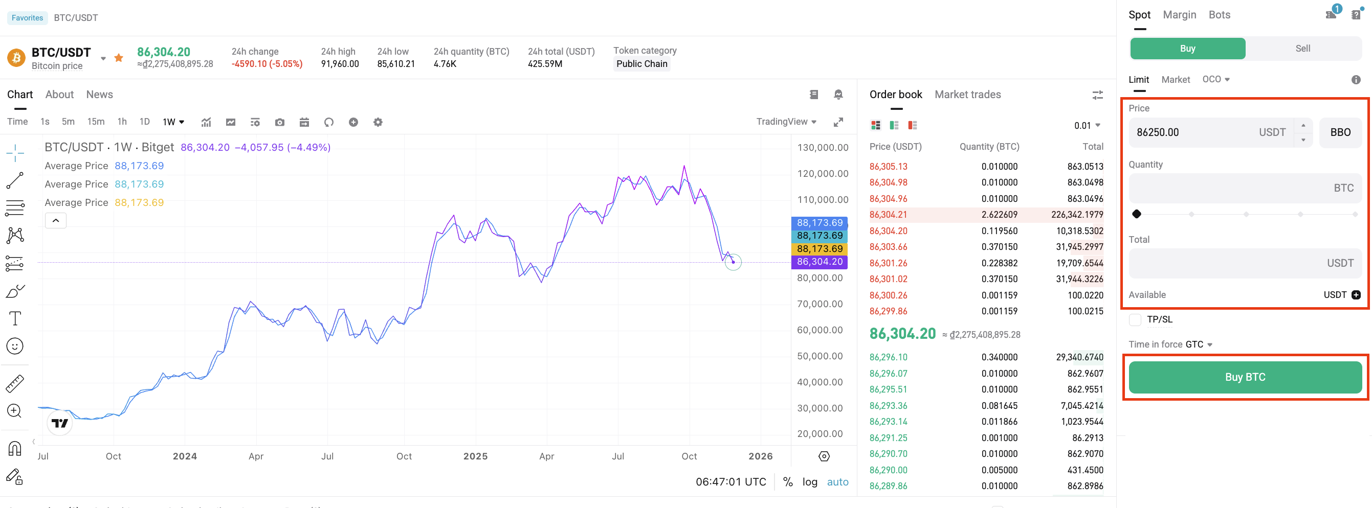 Bitget 現貨交易完整新手指南（2025 年最新版） image 5