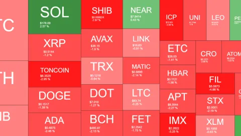 Bitcoin (BTC) Price Unstable at $67K, Altcoins Turn Red (Market Watch)