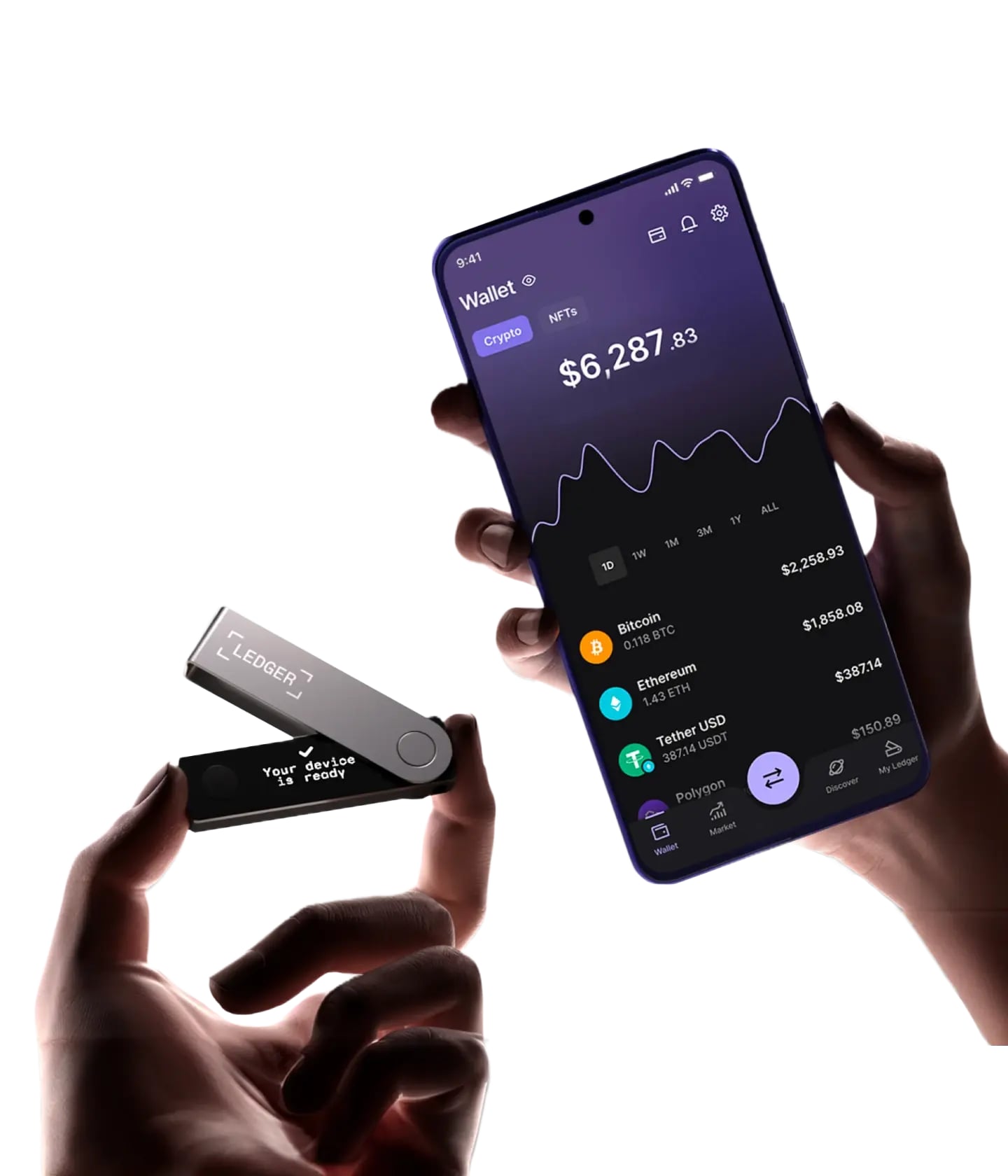 Top Cold Wallets In 2026: Secure Hardware Wallets For Safe Crypto Storage image 4