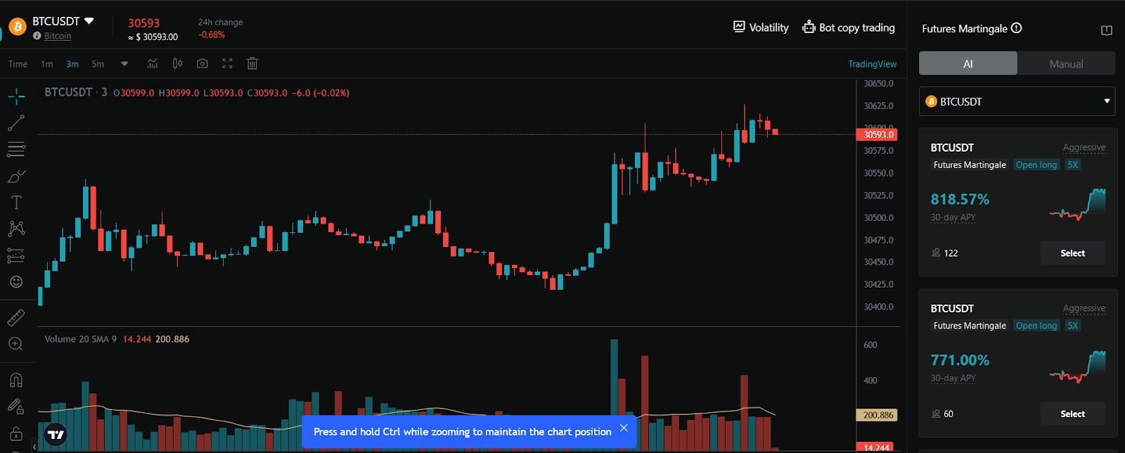 Bitget’s Martingale Strategy: A Hands-on Tutorial image 4
