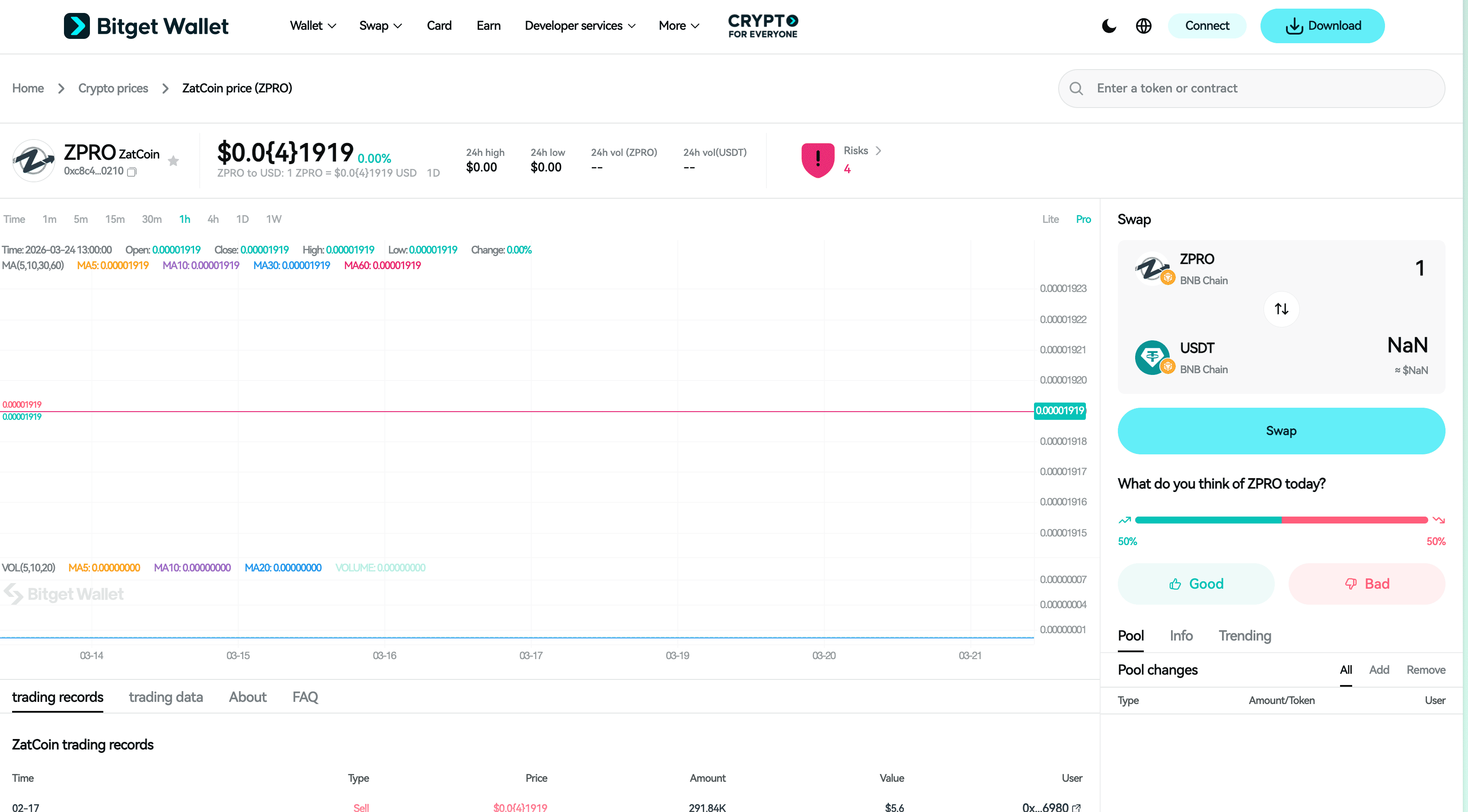 What Is ZatCoin (ZPRO): A Crypto Safety Project Using Verification Tools to Protect Investors image 2
