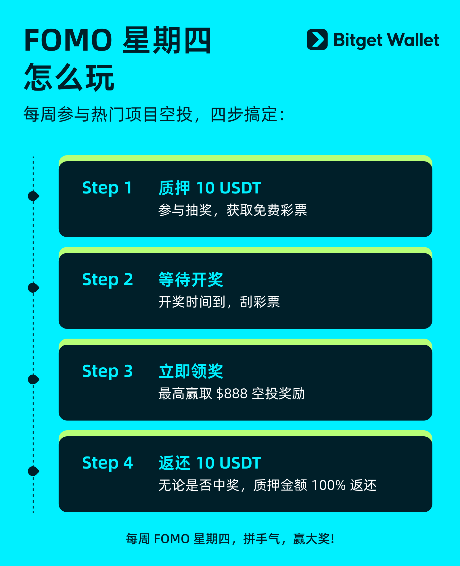 “FOMO 星期四” 上线!不肝不卷,每周四免费刮大奖! image 2