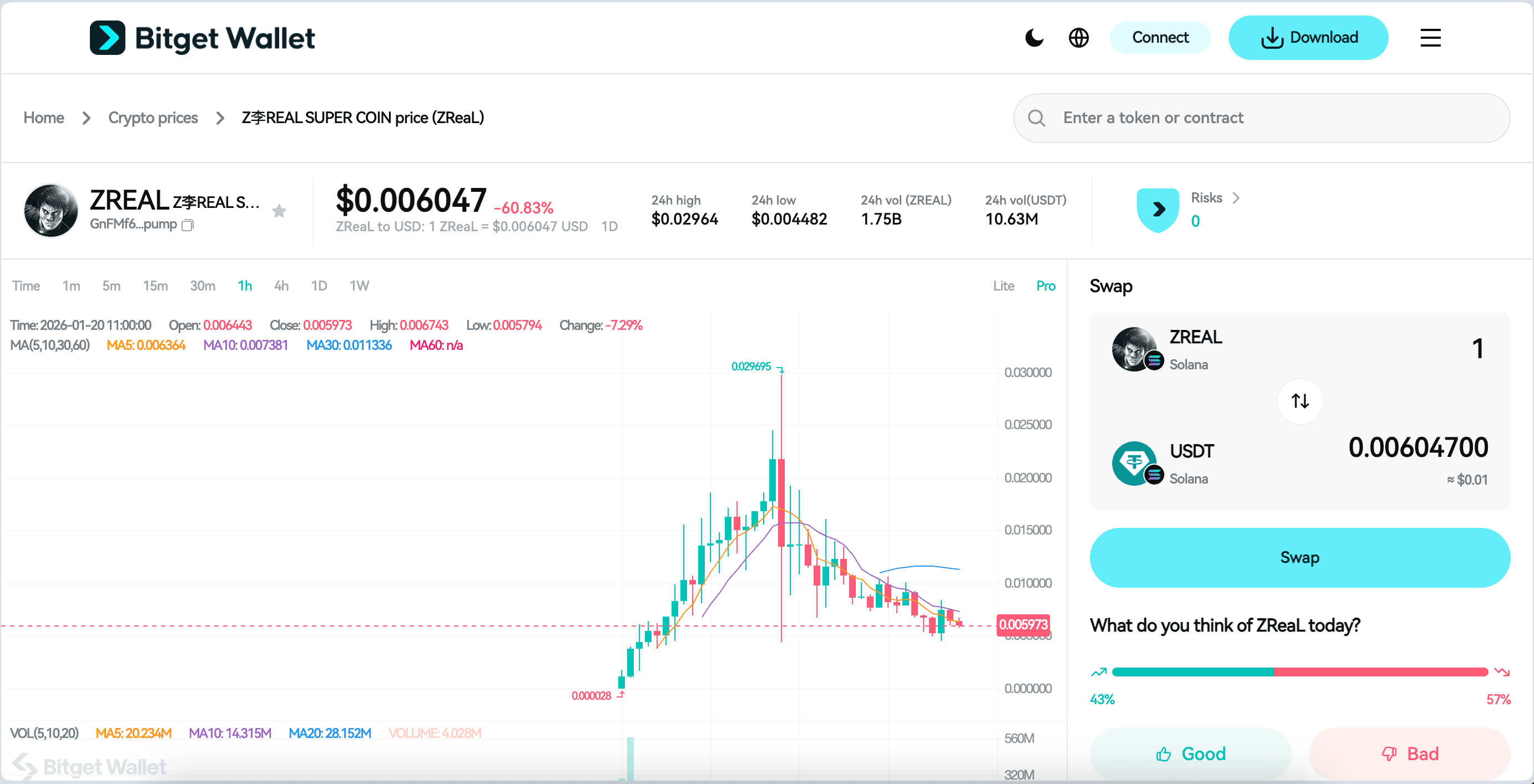 什么是 Z李REAL SUPER COIN（ZREAL）：Solana 生态中 Pump.fun 公平发行迷因代币全解读 image 2