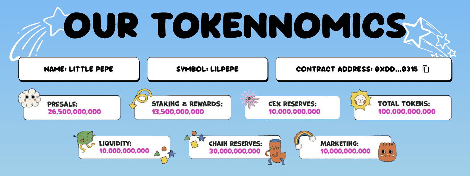 What Is Little Pepe (LILPEPE)? Pepe’s Little Brother or the Future of Layer-2 Meme Coins? image 1