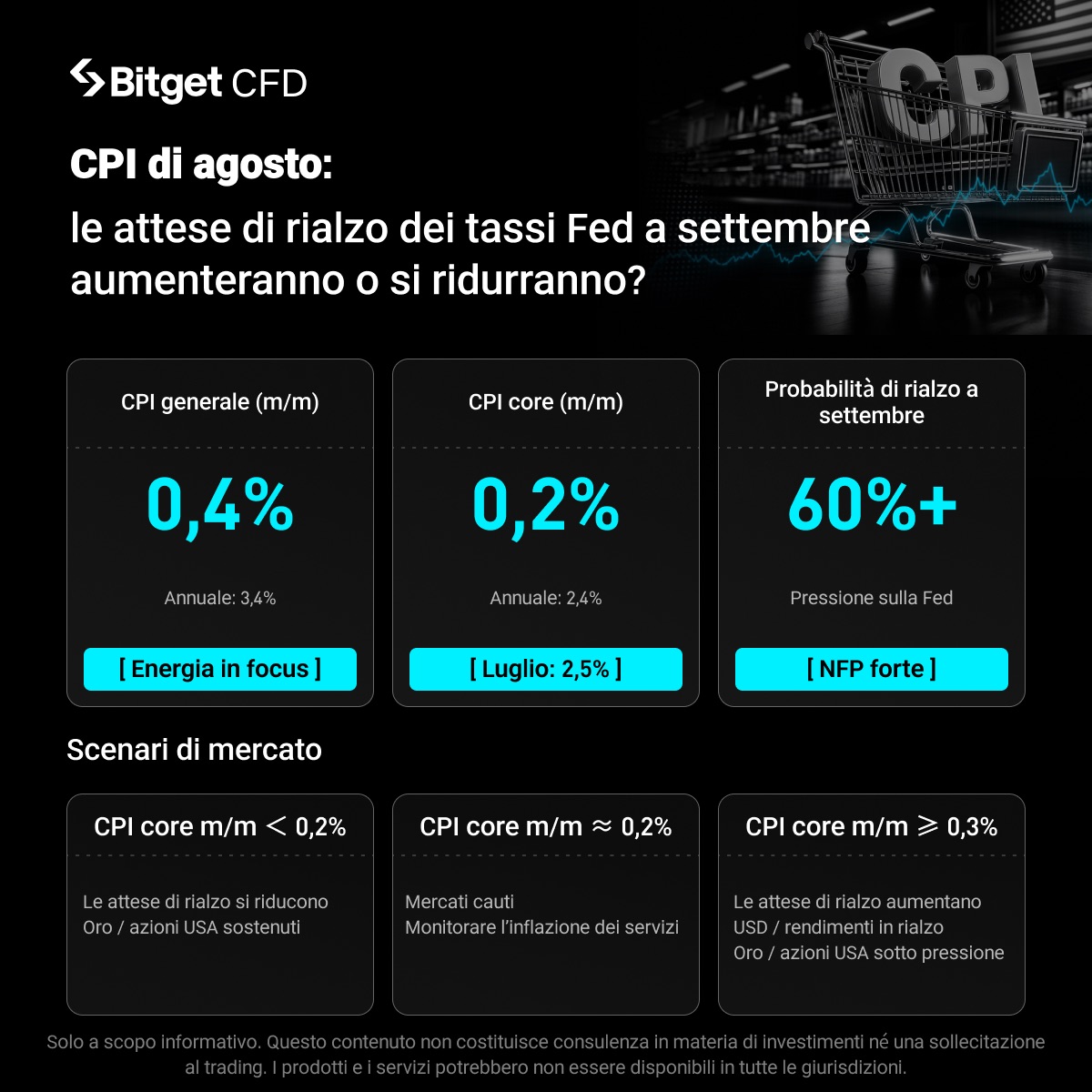 Cosa significa davvero l'IPC statunitense? I dati di agosto diventano fondamentali per la decisione sui tassi di settembre image 0