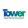 Tower Semiconductor Ltd (Derivatives)