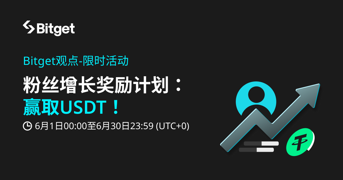 【Bitget 观点-6月限时活动】观察员粉丝增长奖励计划：赢取 USDT！  image 0