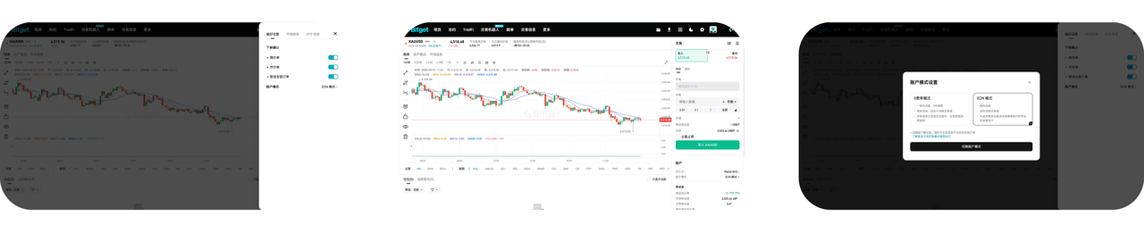 一文讀懂：Bitget CFD 正式上線 0 費率模式 image 1
