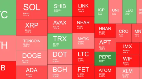 BTC Settles at $62K Ahead of US CPI Numbers, FLOKI Skyrockets 14% (Market Watch)