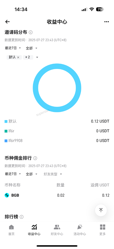 代理商收益中心操作手册 image 18