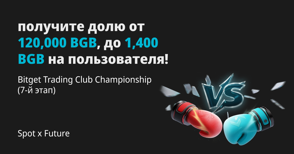 Bitget Trading Club Championship (7-й этап) — торгуйте на споте и фьючерсами и разделите 120,000 BGB, до 1,400 BGB на одного пользователя! image 0