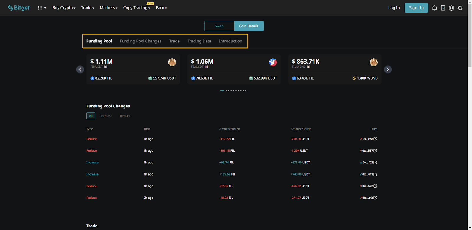 Populaire activa ontdekken met Megaswap image 3