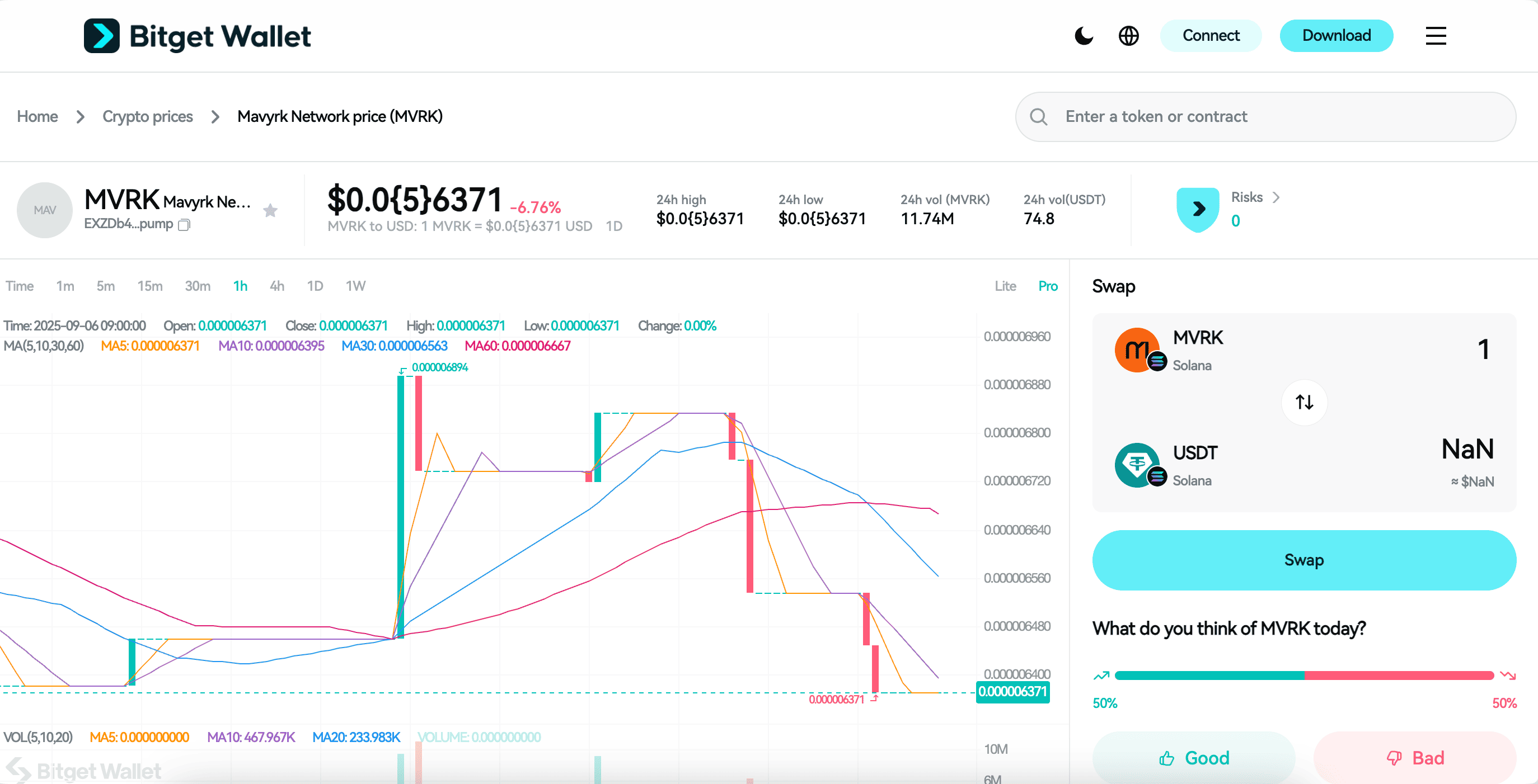 Mavryk Network (MVRK) Listing Details: $MVRK Launch Date! What Is Real-World Asset Tokenization in DeFi? image 1