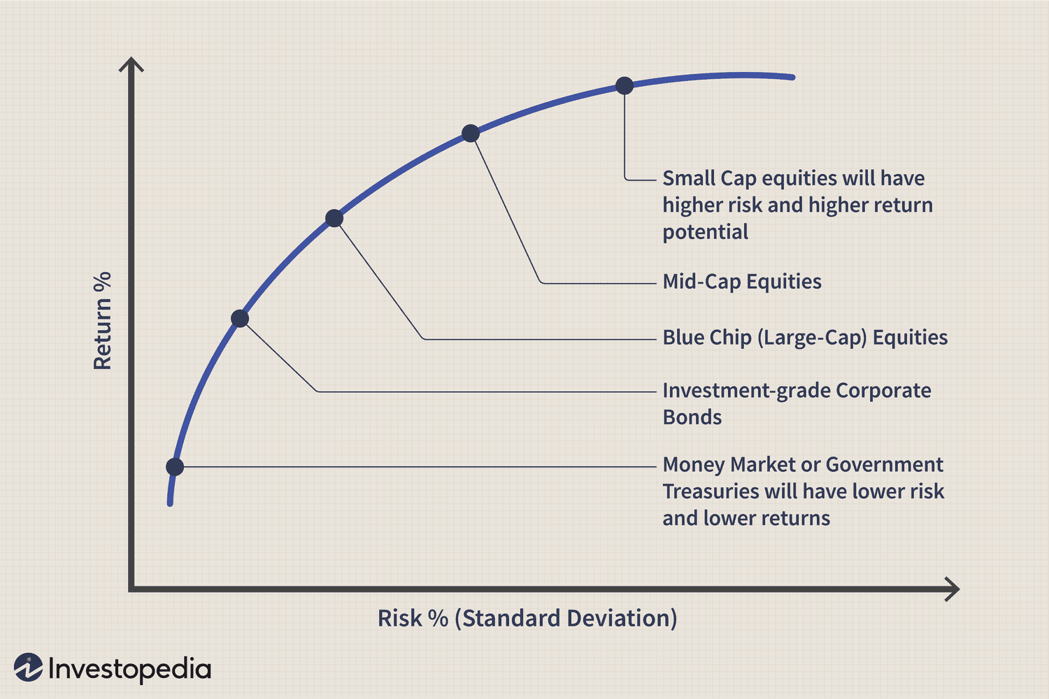 Todd Blanche First Memo Crypto Regulation: Why Are Enforcement Actions Paused? image 4