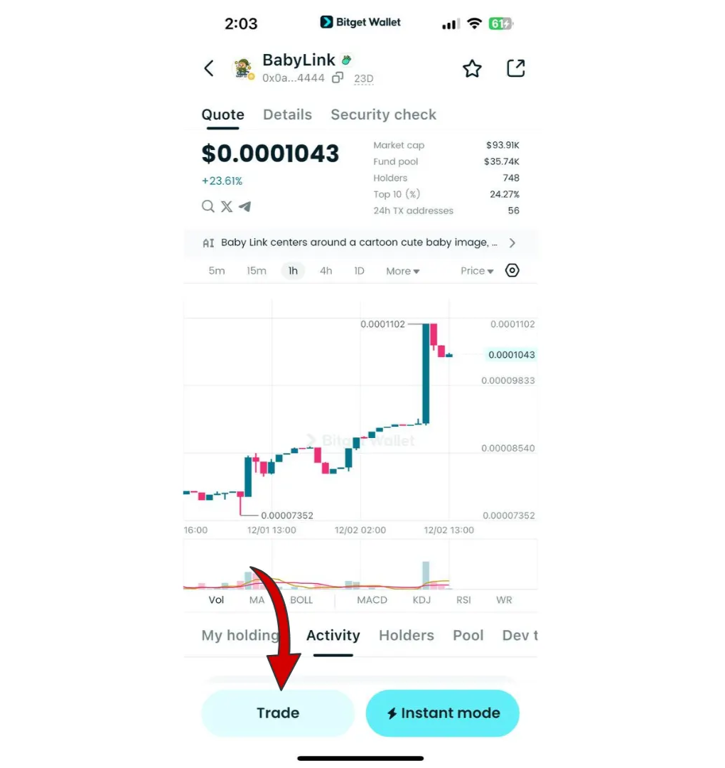 What is BabyLink (BABYLINK): BNB Chain Meme Token Growth Trends and Long-Term Price Outlook image 6
