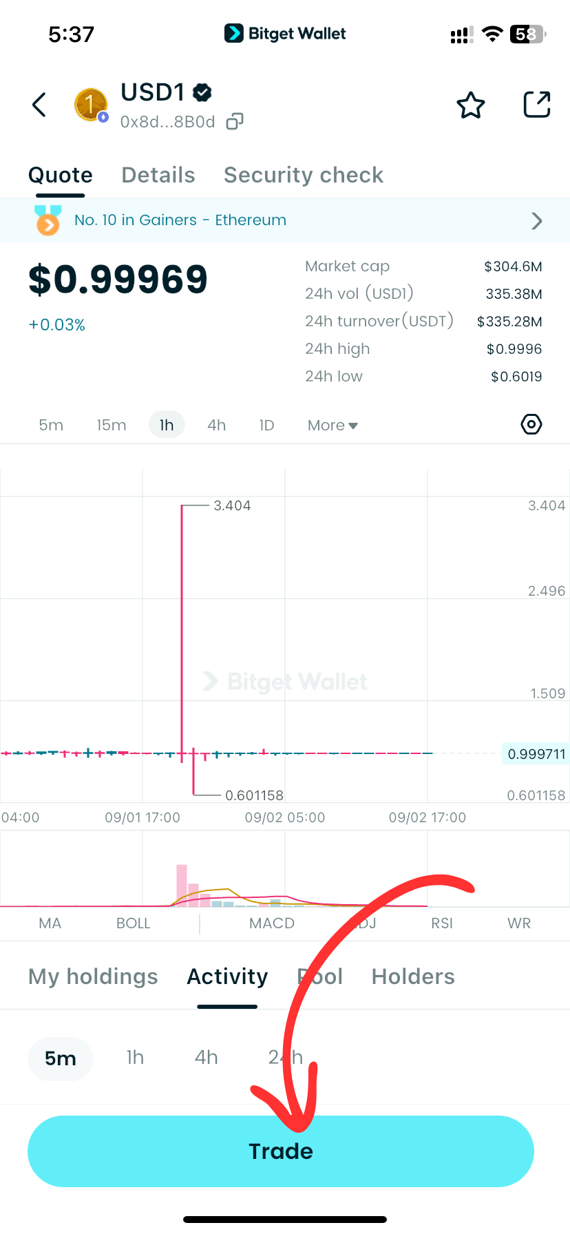 What is USD1 Stablecoin: Multi-Chain Stablecoin Backed by U.S. Treasuries for Web3 Payments image 7