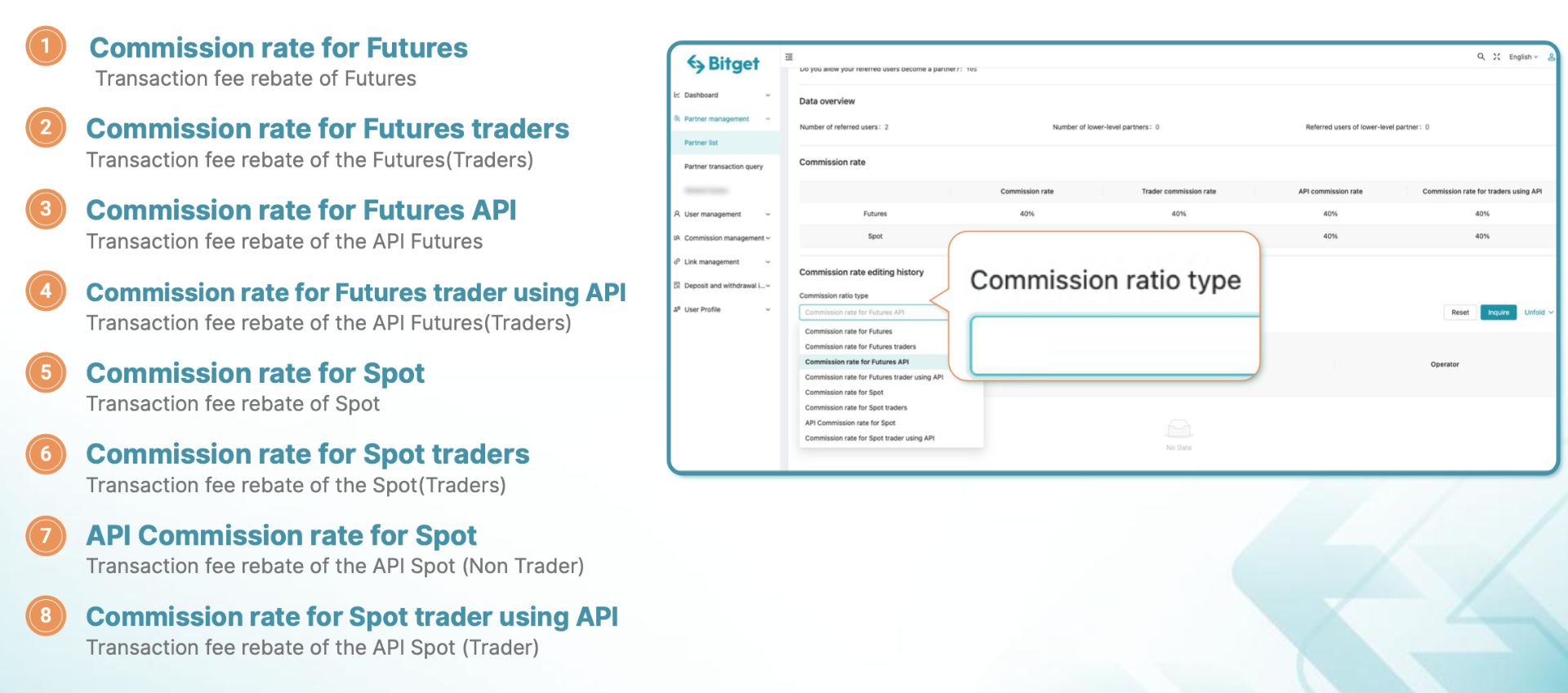Bitget Partner Management System Tutorial image 5