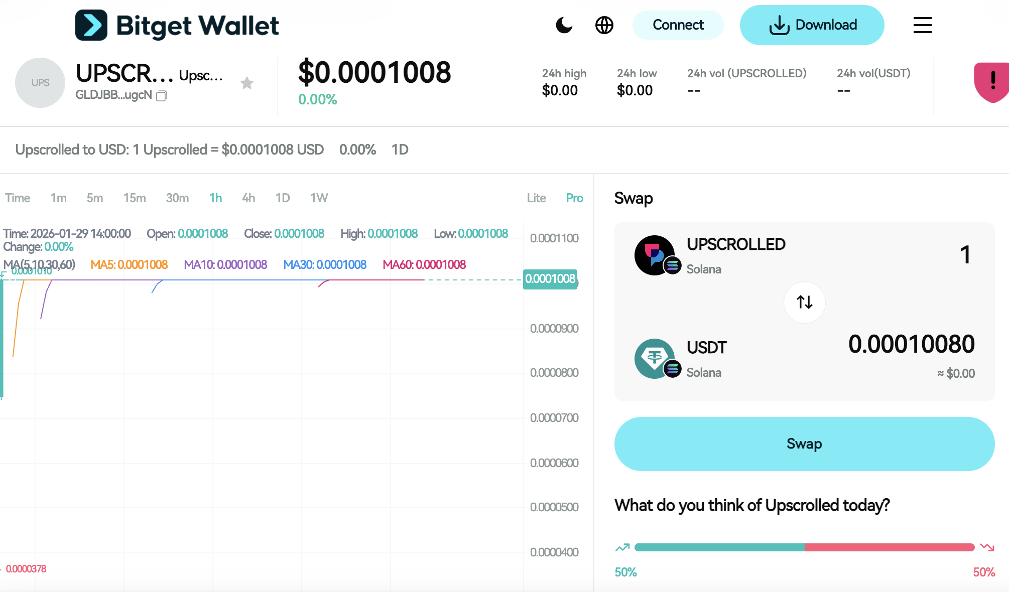 What is Upscrolled (UPSCROLLED): Solana Meme Token Tracking Viral App Hype and On Chain Liquidity image 2
