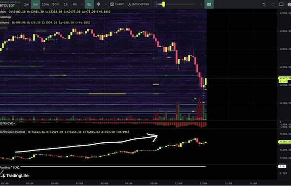 Bitcoin braces for Fed's Powell as GBTC outflows creep past $340M image 1